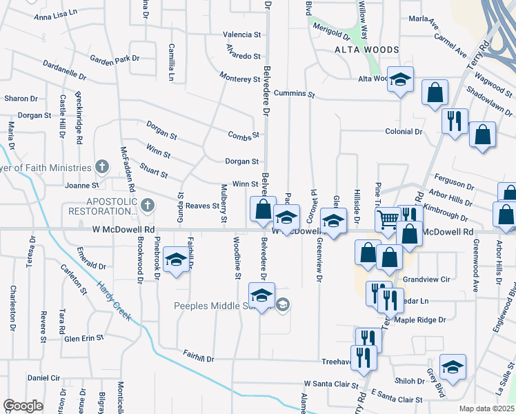 map of restaurants, bars, coffee shops, grocery stores, and more near 2548 Shepwood Drive in Jackson