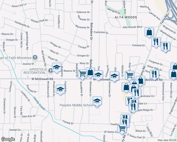 map of restaurants, bars, coffee shops, grocery stores, and more near 2548 Shepwood Drive in Jackson