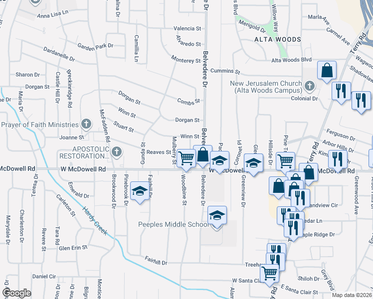 map of restaurants, bars, coffee shops, grocery stores, and more near 2544 Mulberry Street in Jackson