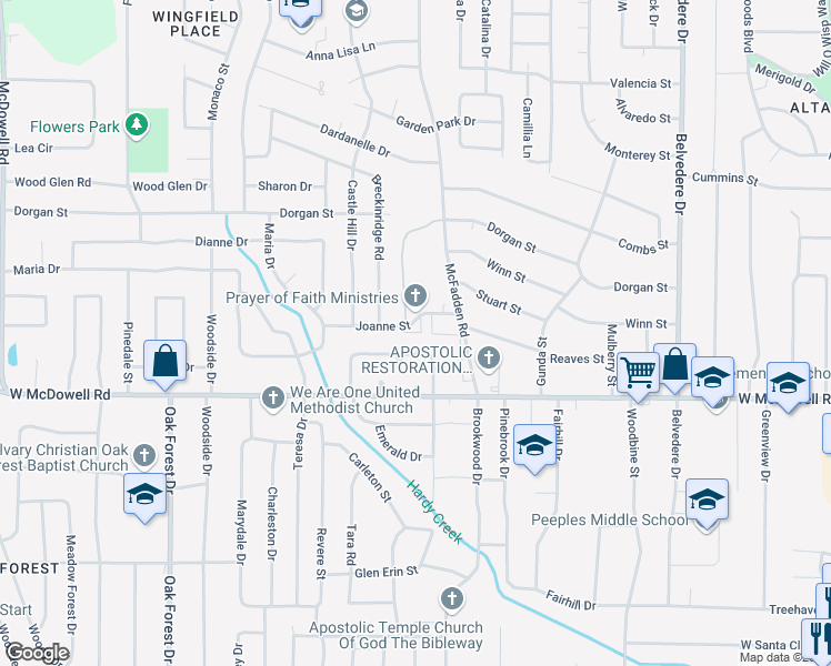 map of restaurants, bars, coffee shops, grocery stores, and more near 1133 Joanne Street in Jackson