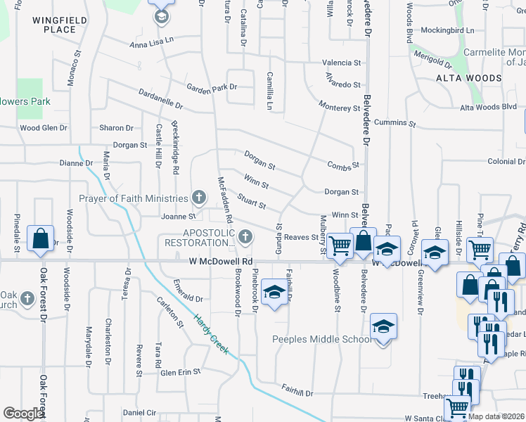 map of restaurants, bars, coffee shops, grocery stores, and more near 937 Stuart Street in Jackson