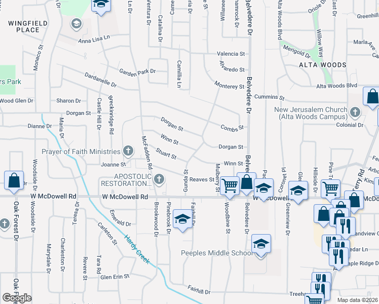 map of restaurants, bars, coffee shops, grocery stores, and more near 907 Stuart Street in Jackson