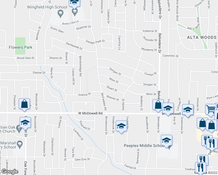 map of restaurants, bars, coffee shops, grocery stores, and more near 1008 Stuart Street in Jackson