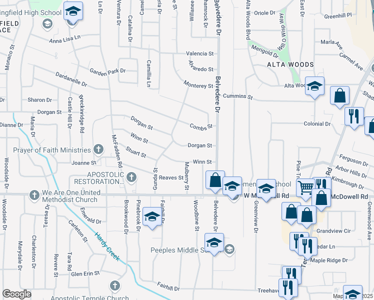 map of restaurants, bars, coffee shops, grocery stores, and more near 757 Dorgan Street in Jackson