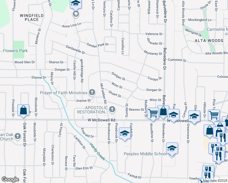 map of restaurants, bars, coffee shops, grocery stores, and more near 961 Winn Street in Jackson