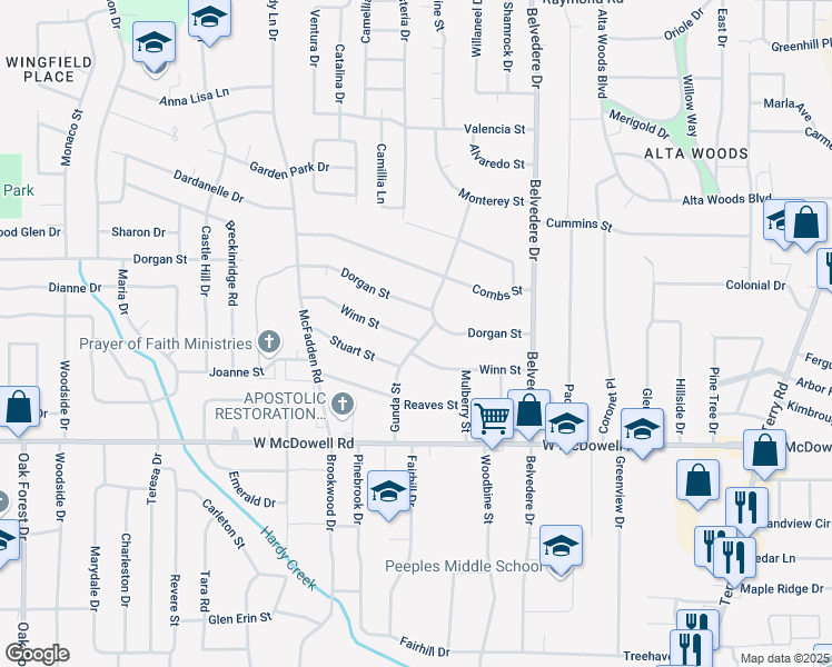 map of restaurants, bars, coffee shops, grocery stores, and more near 2439 Gunda Street in Jackson