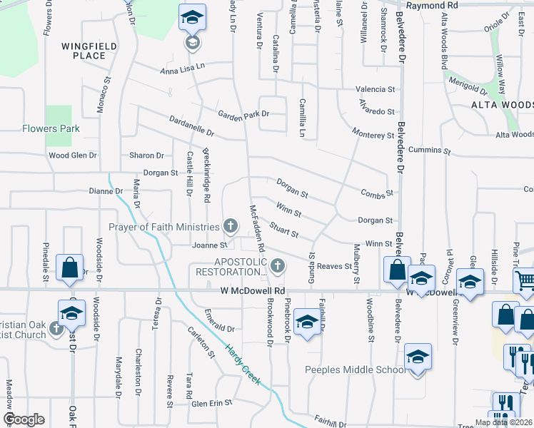 map of restaurants, bars, coffee shops, grocery stores, and more near 1040 Stuart Street in Jackson