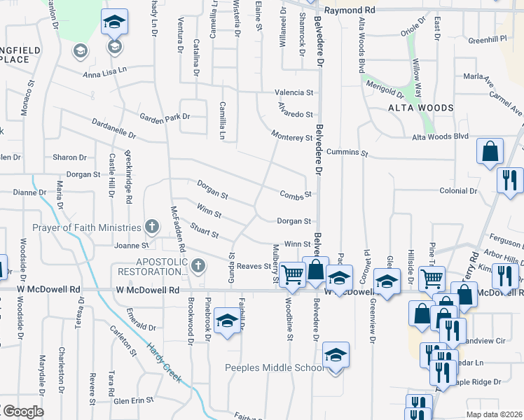 map of restaurants, bars, coffee shops, grocery stores, and more near 2398 Gunda Street in Jackson