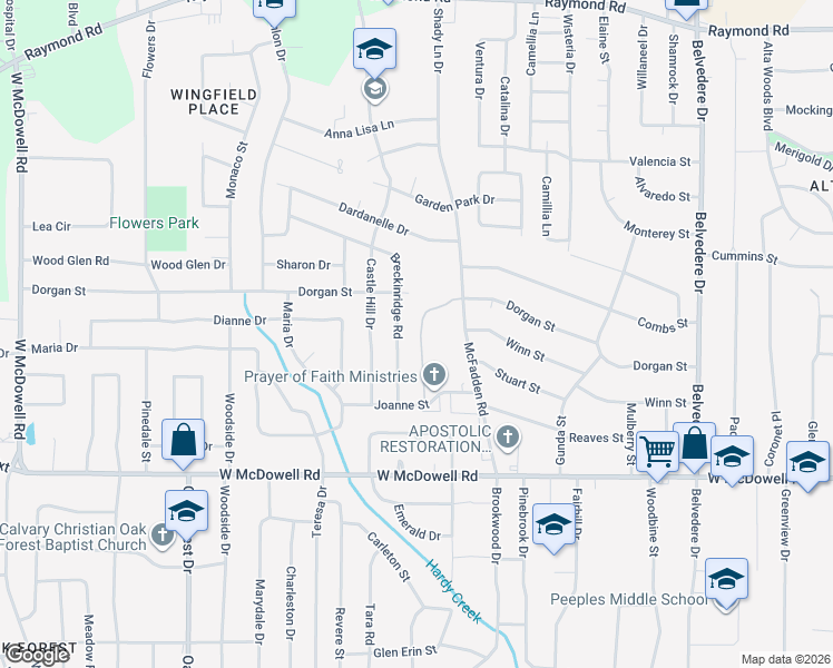 map of restaurants, bars, coffee shops, grocery stores, and more near 2315 McFadden Road in Jackson
