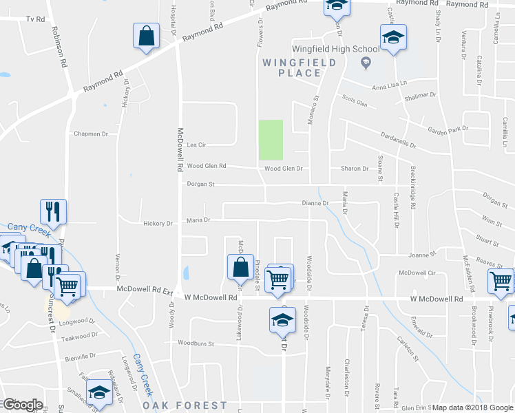 map of restaurants, bars, coffee shops, grocery stores, and more near 1615 Dianne Drive in Jackson