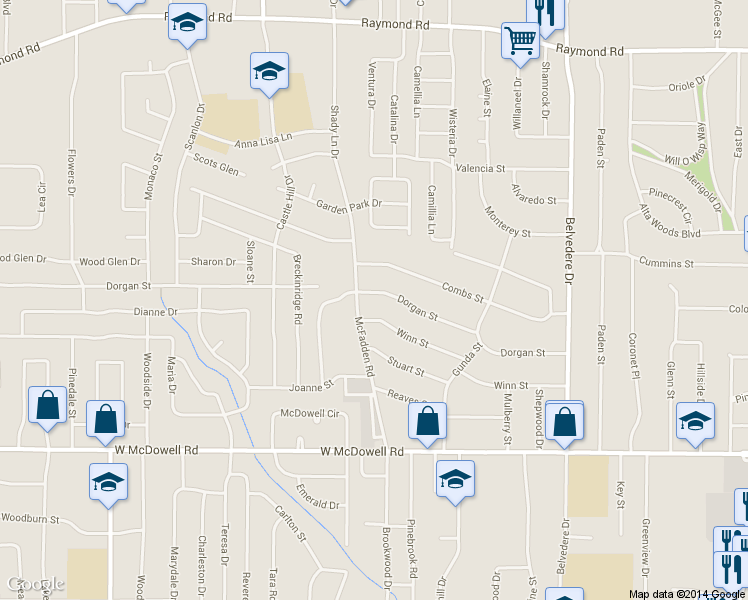 map of restaurants, bars, coffee shops, grocery stores, and more near 1047 Dorgan Street in Jackson