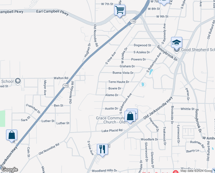 map of restaurants, bars, coffee shops, grocery stores, and more near 1531 Bowie Drive in Tyler