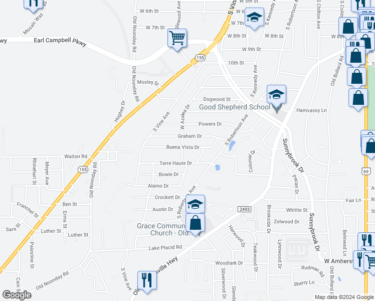 map of restaurants, bars, coffee shops, grocery stores, and more near 1326 Buena Vista Drive in Tyler