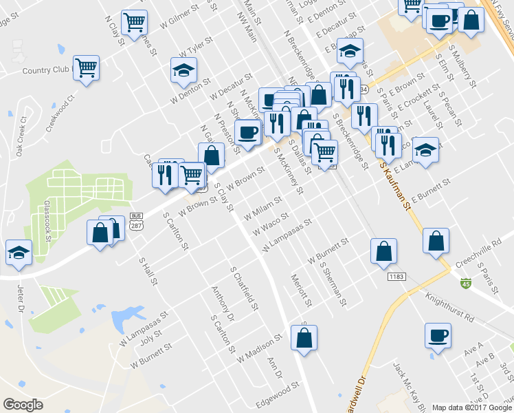 map of restaurants, bars, coffee shops, grocery stores, and more near 506 W Milam St in Ennis