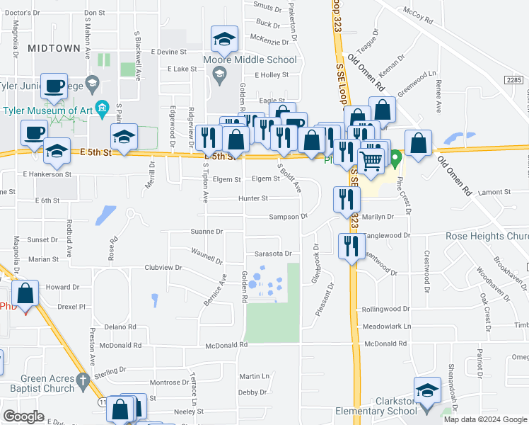 map of restaurants, bars, coffee shops, grocery stores, and more near 2326 Sampson Drive in Tyler