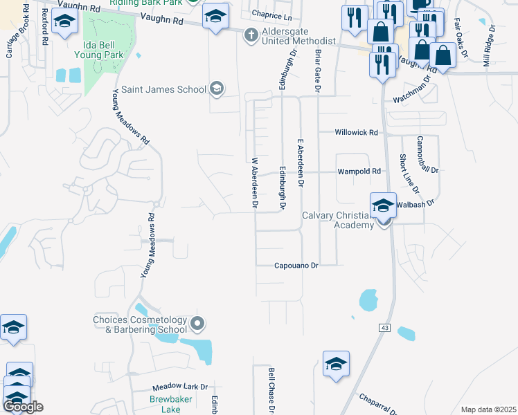 map of restaurants, bars, coffee shops, grocery stores, and more near 2260 Edinburgh Drive in Montgomery