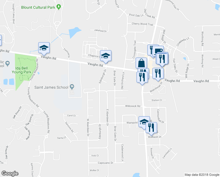 map of restaurants, bars, coffee shops, grocery stores, and more near 6721 Inverness Road in Montgomery