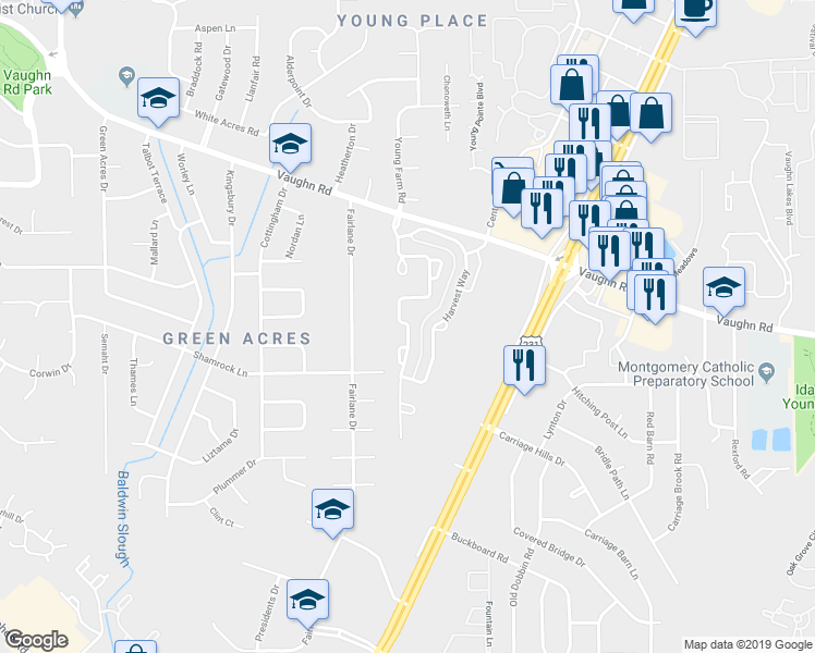 map of restaurants, bars, coffee shops, grocery stores, and more near 2908 Young Farm Place in Montgomery