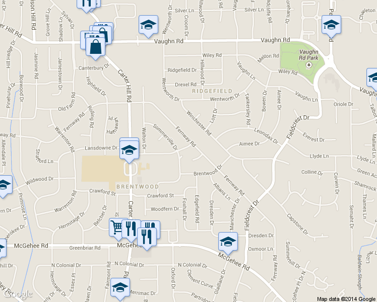 map of restaurants, bars, coffee shops, grocery stores, and more near 3112 Lansdowne Drive in Montgomery