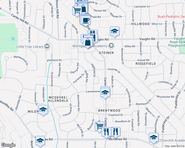 map of restaurants, bars, coffee shops, grocery stores, and more near 2814 Fernway Road in Montgomery
