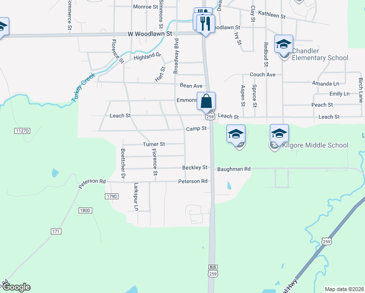 map of restaurants, bars, coffee shops, grocery stores, and more near 3026 Broadway Boulevard in Kilgore