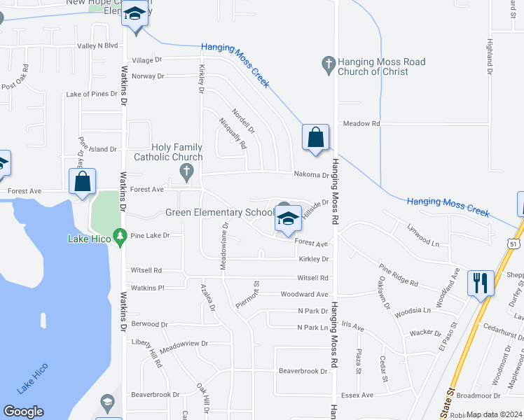 map of restaurants, bars, coffee shops, grocery stores, and more near 4633 Tennyson Street in Jackson