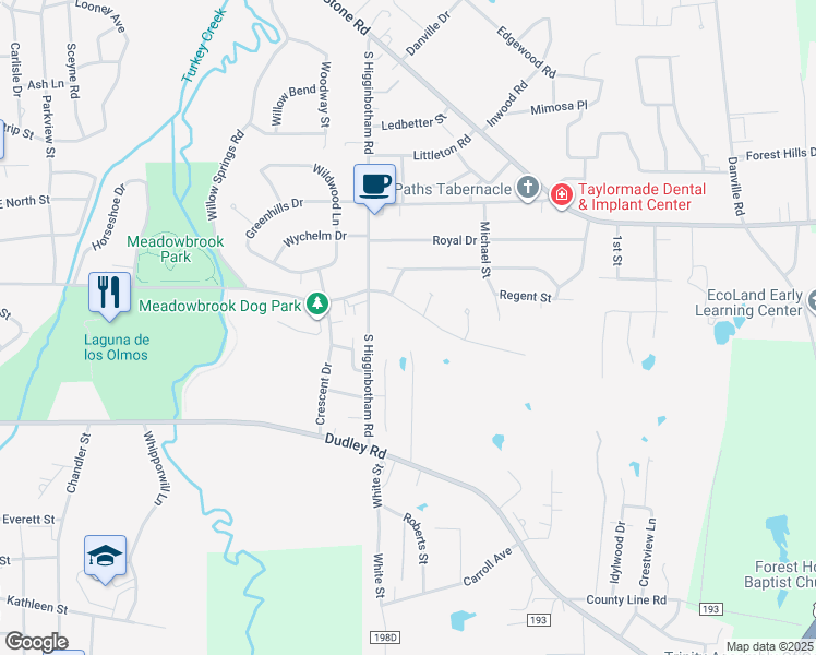 2804 Houston Street, Kilgore TX Walk Score