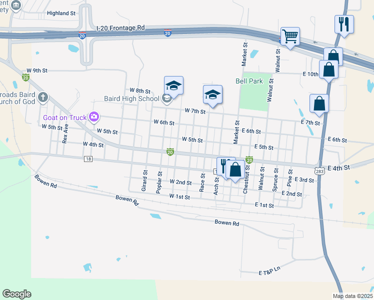 424 West 4th Street, Baird TX Walk Score