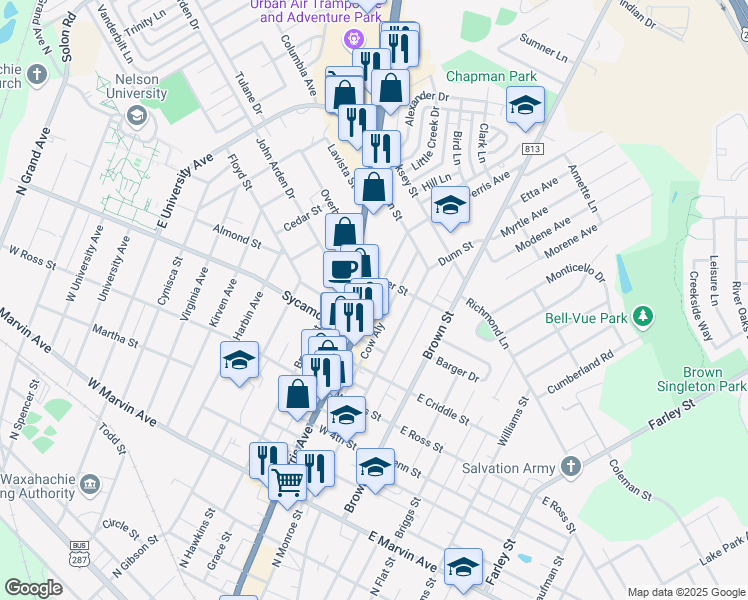 map of restaurants, bars, coffee shops, grocery stores, and more near 1304 Ferris Avenue in Waxahachie