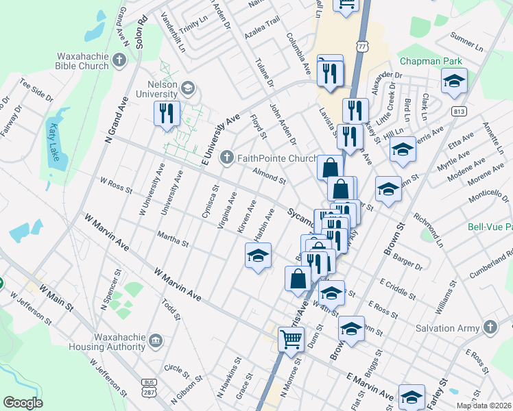 map of restaurants, bars, coffee shops, grocery stores, and more near 801 Sycamore Street in Waxahachie