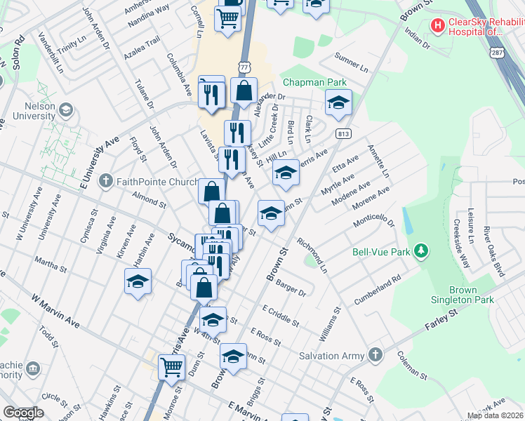 map of restaurants, bars, coffee shops, grocery stores, and more near 1402 Ferris Avenue in Waxahachie