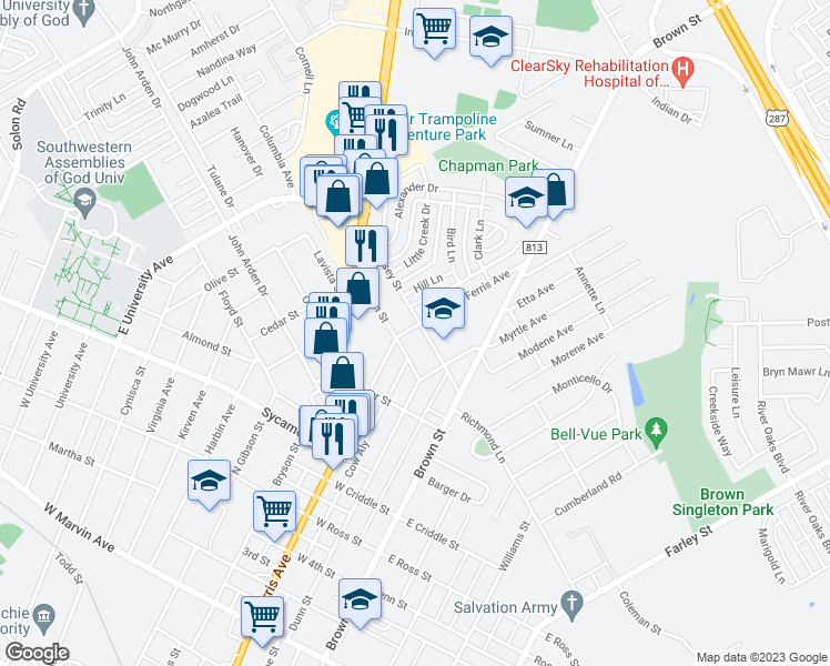 map of restaurants, bars, coffee shops, grocery stores, and more near 1506 Ferris Avenue in Waxahachie