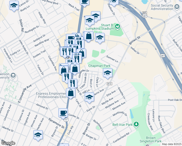 map of restaurants, bars, coffee shops, grocery stores, and more near 1704 Alexander Drive in Waxahachie