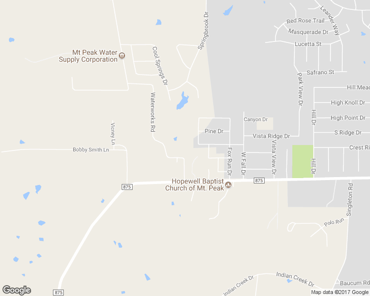 map of restaurants, bars, coffee shops, grocery stores, and more near 6281 Fox Hollow Drive in Midlothian