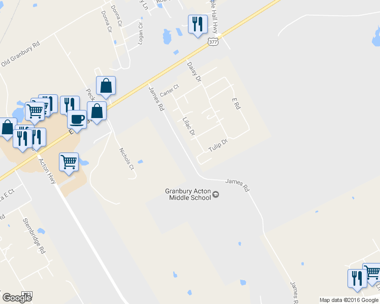 map of restaurants, bars, coffee shops, grocery stores, and more near 901 James Road in Granbury