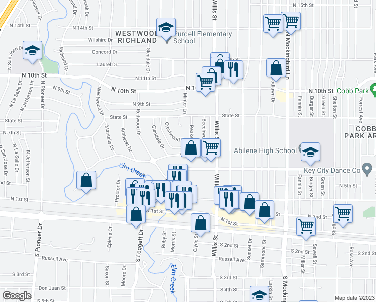 map of restaurants, bars, coffee shops, grocery stores, and more near 650 Peake Street in Abilene