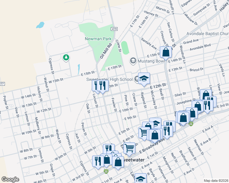 map of restaurants, bars, coffee shops, grocery stores, and more near 1208 Fowler Street in Sweetwater