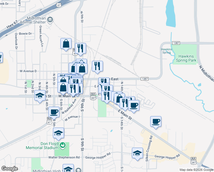 map of restaurants, bars, coffee shops, grocery stores, and more near 402 East Avenue East in Midlothian
