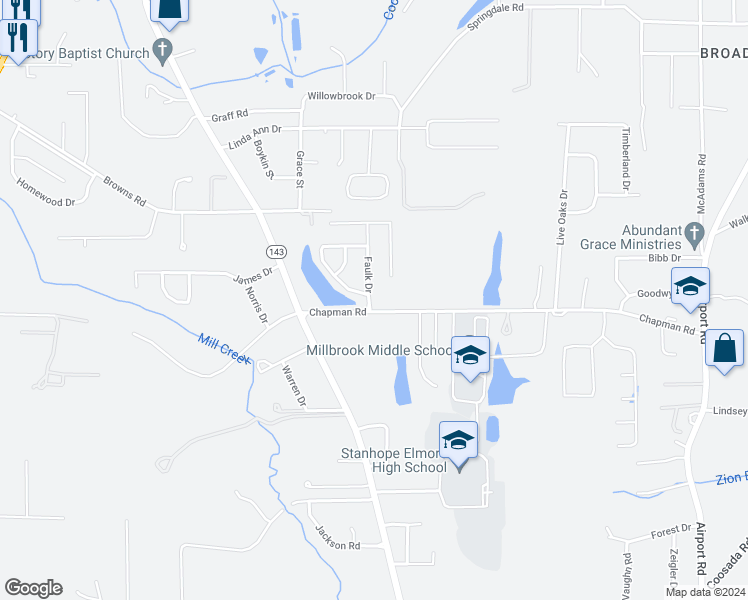 map of restaurants, bars, coffee shops, grocery stores, and more near 26 Faulk Drive in Millbrook