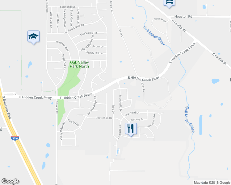 map of restaurants, bars, coffee shops, grocery stores, and more near 909 Tara Drive in Burleson