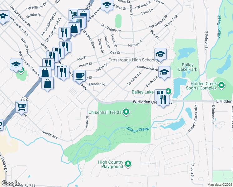 map of restaurants, bars, coffee shops, grocery stores, and more near 712 Sue Ann Lane in Burleson