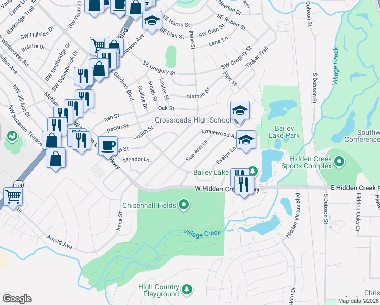 map of restaurants, bars, coffee shops, grocery stores, and more near 648 Sue Ann Lane in Burleson