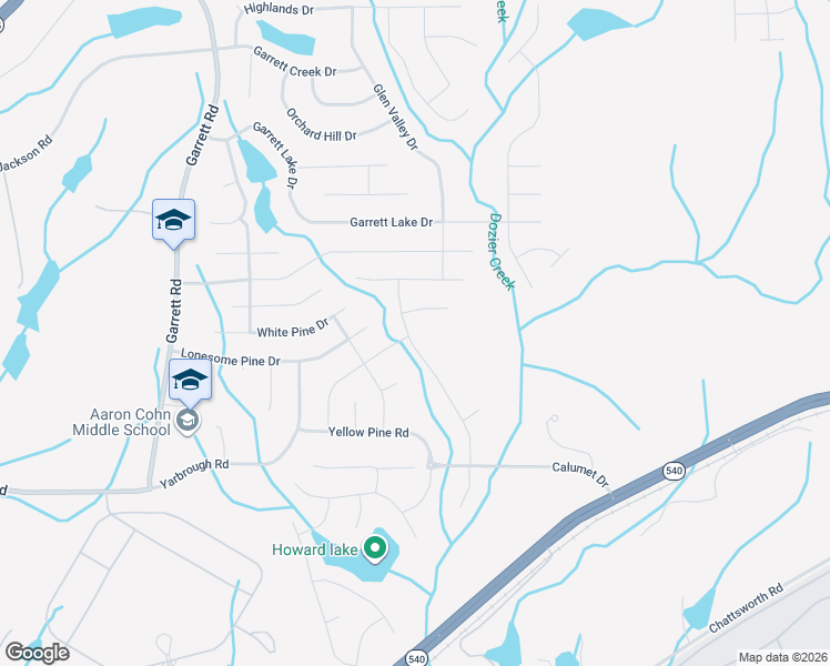 map of restaurants, bars, coffee shops, grocery stores, and more near 7030 Lonesome Pine Dr in Midland