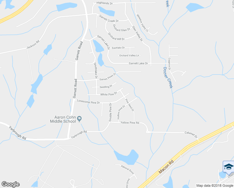 map of restaurants, bars, coffee shops, grocery stores, and more near 6058 White Pine Dr in Midland