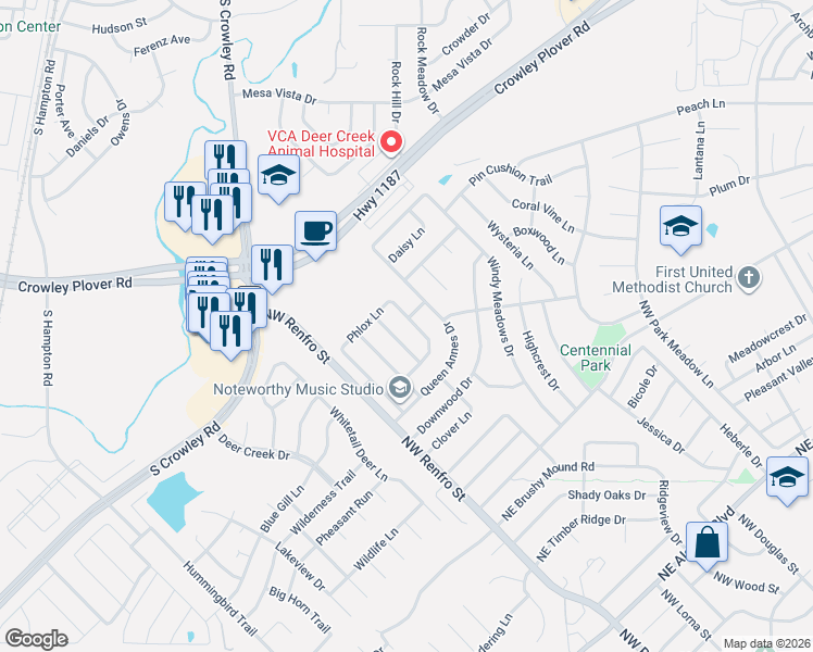 map of restaurants, bars, coffee shops, grocery stores, and more near 1321 Blazing Star Trail in Burleson