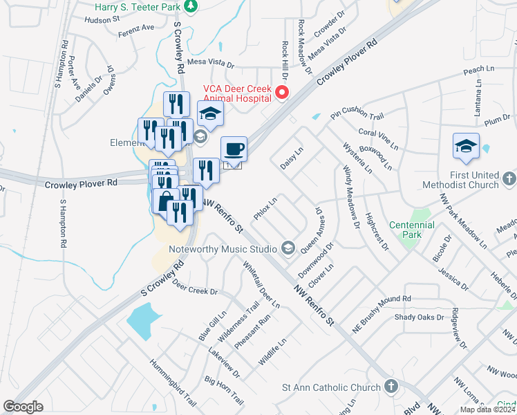 map of restaurants, bars, coffee shops, grocery stores, and more near 125 Phlox Lane in Burleson
