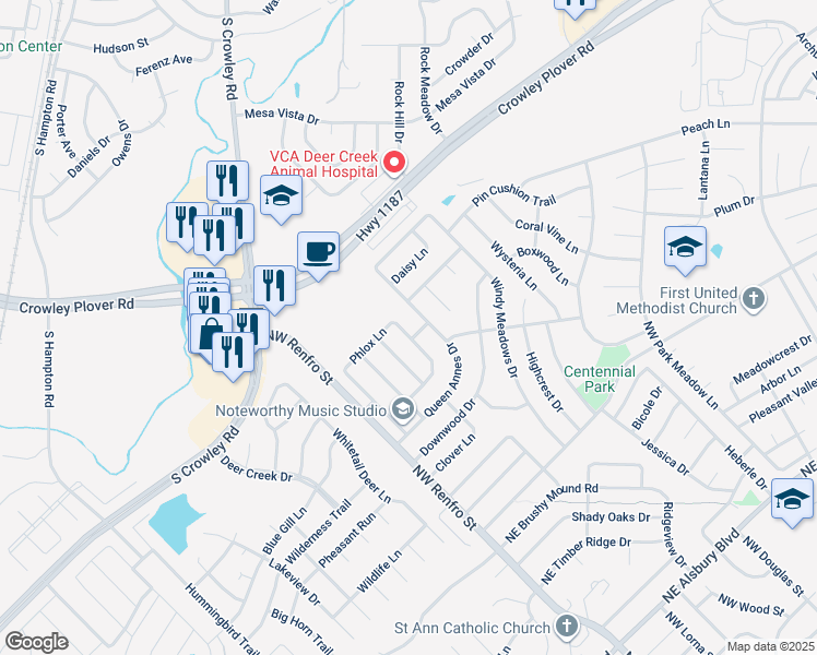 map of restaurants, bars, coffee shops, grocery stores, and more near 1420 Blazing Star Trail in Burleson