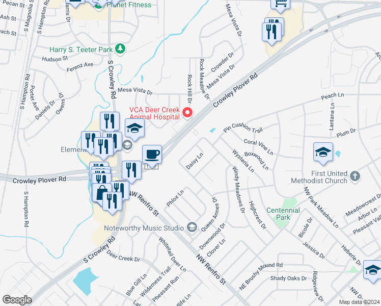map of restaurants, bars, coffee shops, grocery stores, and more near 320 Firewheel Road in Burleson