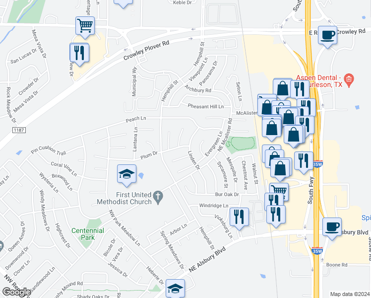 map of restaurants, bars, coffee shops, grocery stores, and more near 1021 Linden Drive in Burleson
