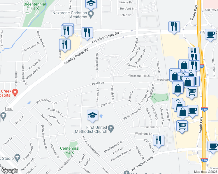 map of restaurants, bars, coffee shops, grocery stores, and more near 783 Ruby Court in Burleson